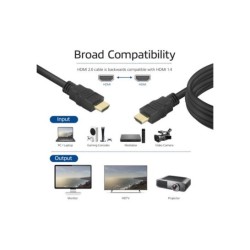 ACT 1,5 meter High Speed kabel v2.0 HDMI-A - HDMI-A ACT 1,5 meter High Speed kabel v2.0 HDMI-A - HDMI-A