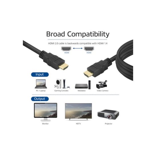 ACT 1,5 meter High Speed kabel v2.0 HDMI-A - HDMI-A ACT 1,5 meter High Speed kabel v2.0 HDMI-A - HDMI-A