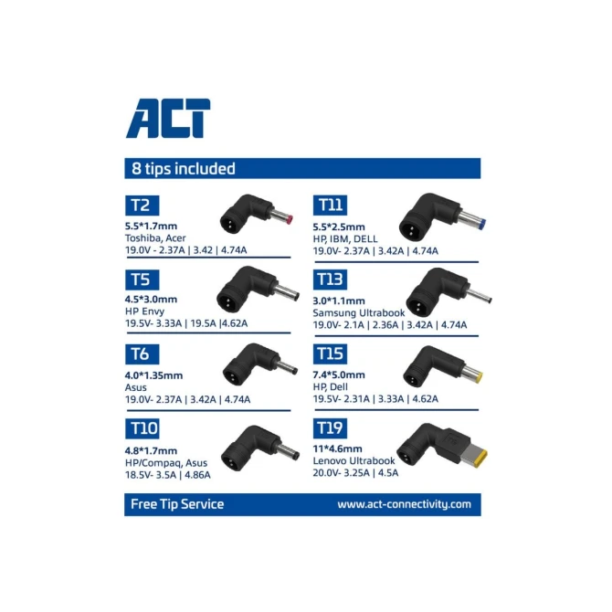 ACT AC2055 | Universele Compacte Notebook Lader | 65 Watt | 3 Meter