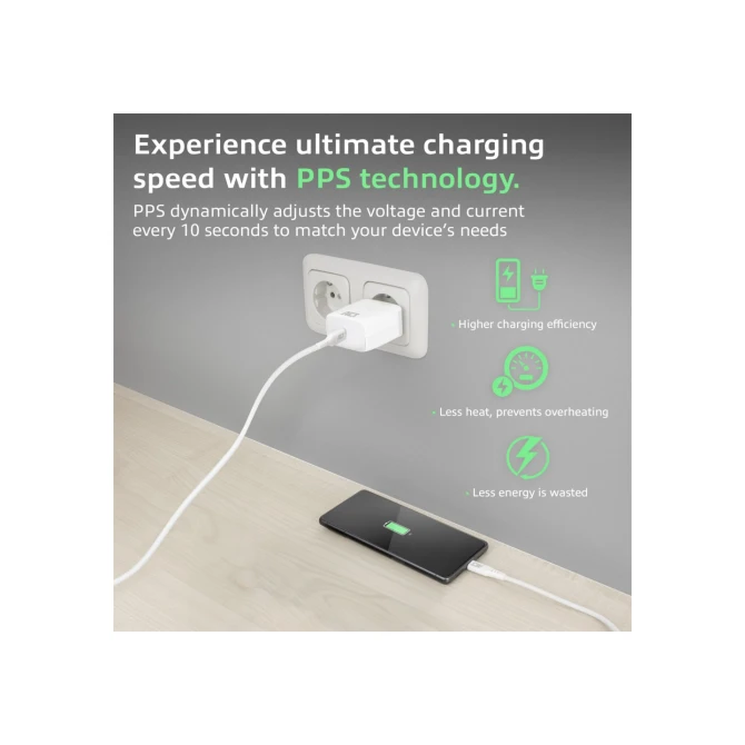 ACT USB-C Lader 35W met Power Delivery PPS en GaNFast