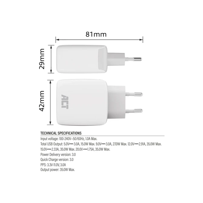 ACT USB-C Lader 35W met Power Delivery PPS en GaNFast