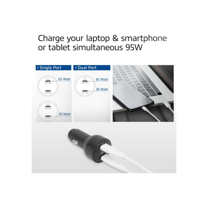 ACT 2-poorts USB-C fast charge autolader 95W met Power Deliv