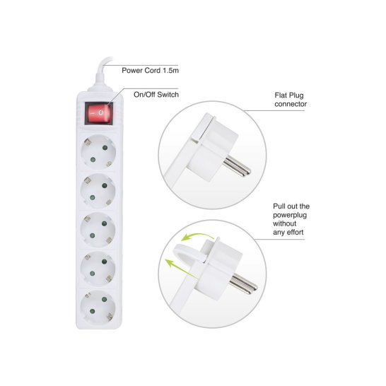 ACT AC2455 power uitbreiding 1,5 m 5 AC-uitgang(en) Binnen W