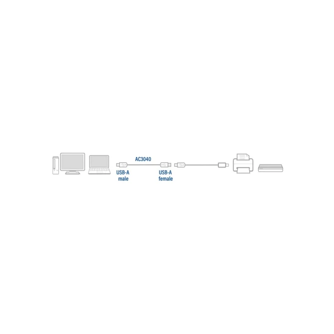 ACT AC3040 USB-kabel 1,8 m USB 2.0 USB A Zwart