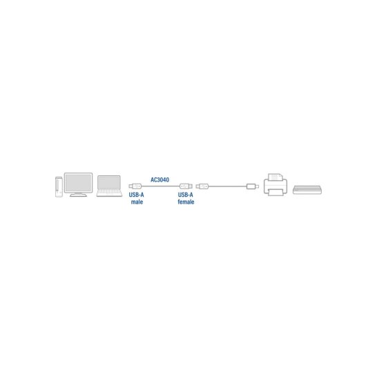 ACT AC3040 USB-kabel 1,8 m USB 2.0 USB A Zwart ACT AC3040 USB-kabel 1,8 m USB 2.0 USB A Zwart