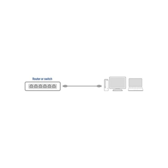 ACT AC4005 netwerkkabel Zwart 5 m Cat6 U/UTP (UTP) ACT AC4005 netwerkkabel Zwart 5 m Cat6 U/UTP (UTP)