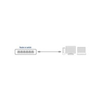 ACT AC4010 netwerkkabel Zwart 10 m Cat6 U/UTP (UTP) ACT AC4010 netwerkkabel Zwart 10 m Cat6 U/UTP (UTP)