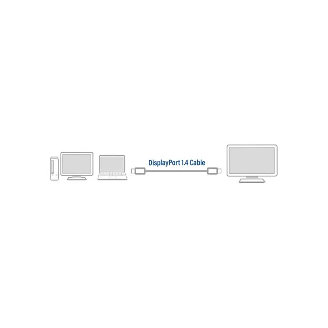 ACT AC4071 | DisplayPort 1.4 Kabel | 1,0m | Zwart