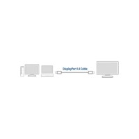 ACT AC4071 DisplayPort kabel 1 m Zwart ACT AC4071 DisplayPort kabel 1 m Zwart