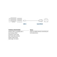 ACT AC6000 seriële kabel Zwart 1,5 m USB Type-A DB-9 ACT AC6000 seriële kabel Zwart 1,5 m USB Type-A DB-9