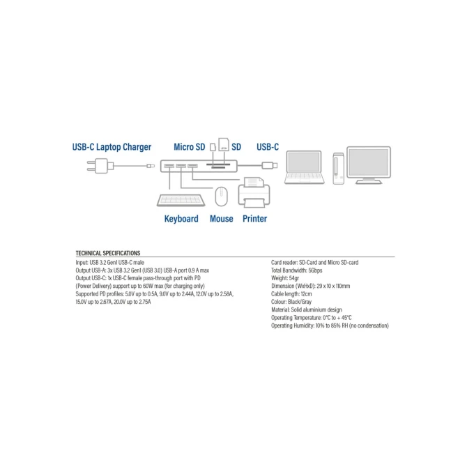 ACT AC7050 3-Poorts USB-C 3.2 Gen1 (USB 3.0) Hub met kaartle
