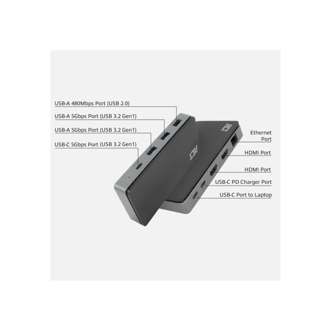 ACT USB-C 4K MST dockingstation voor 2 HDMI-monitoren, Ether