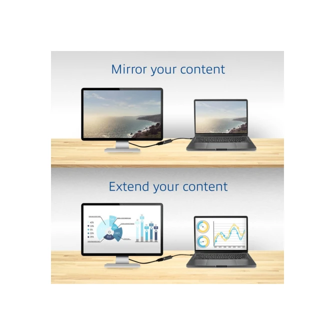 ACT AC7305 video kabel adapter 0,15 m USB Type-C HDMI Type A