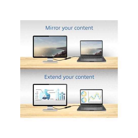 ACT AC7305 video kabel adapter 0,15 m USB Type-C HDMI Type A ACT AC7305 video kabel adapter 0,15 m USB Type-C HDMI Type A