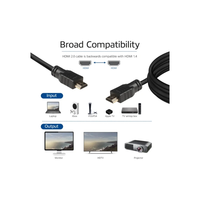 ACT AK3903 HDMI kabel 3 m HDMI Type A (Standaard) Zwart
