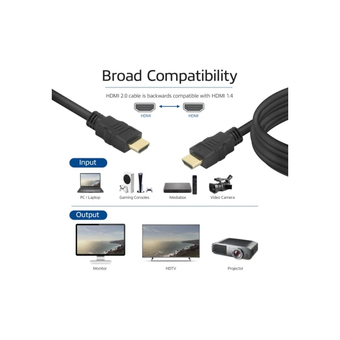 ACT 1,5 meter High Speed kabel v2.0 HDMI-A - HDMI-A