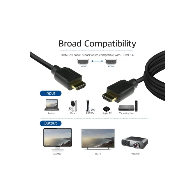 ACT AK3943 | 1,5 m HDMI Kabel | HDMI Type A naar Type A | Zwart