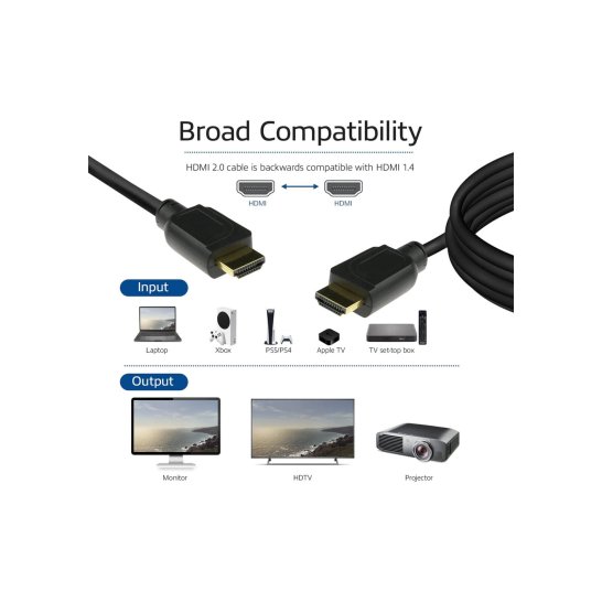 ACT AK3944 HDMI kabel 2 m HDMI Type A (Standaard) Zwart