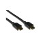 ACT AK3946 HDMI kabel 5 m HDMI Type A (Standaard) Zwart