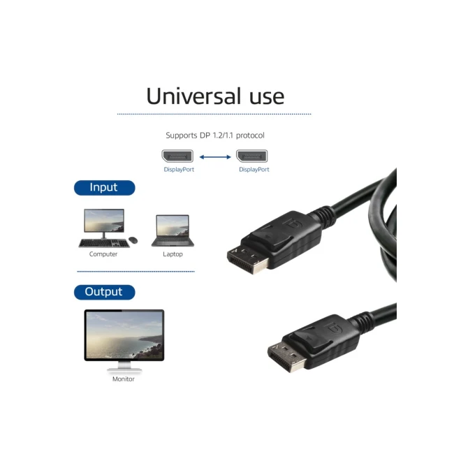 ACT AK3980 DisplayPort kabel 2 m Zwart