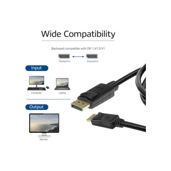 ACT AK4071 DisplayPort kabel 1 m Zwart ACT AK4071 DisplayPort kabel 1 m Zwart
