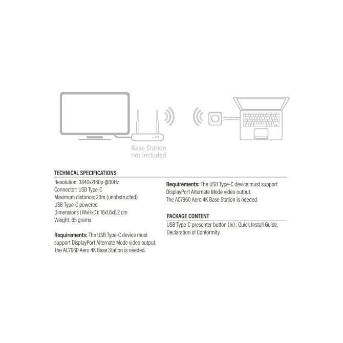 ACT Aero 4K presentator knop