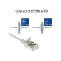 ACT DC7051 netwerkkabel Grijs 1,5 m Cat6a U/FTP (STP)