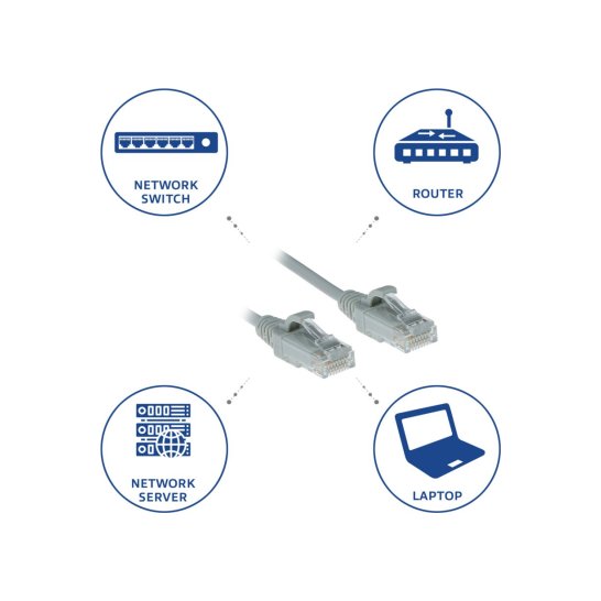 ACT DC9000 netwerkkabel Grijs 0,5 m Cat6 U/UTP (UTP)