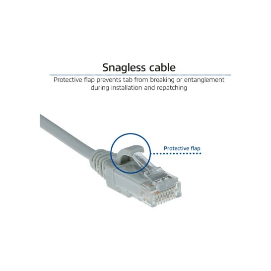 ACT DC9003 netwerkkabel Grijs 3 m Cat6 U/UTP (UTP)