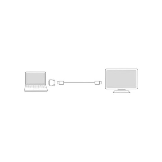 ACT DVI-D naar HDMI verloopadapter Zipbag ACT DVI-D naar HDMI verloopadapter Zipbag