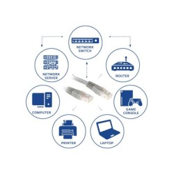 ACT Grijze 1 meter UTP CAT6 patchkabel met RJ45 connectoren