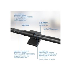 ACT Monitor ledlamp, dimbaar, voeding via USB