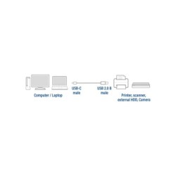 ACT USB 2.0 kabel, USB-C naar USB-B, 1,8 meter ACT USB 2.0 kabel, USB-C naar USB-B, 1,8 meter