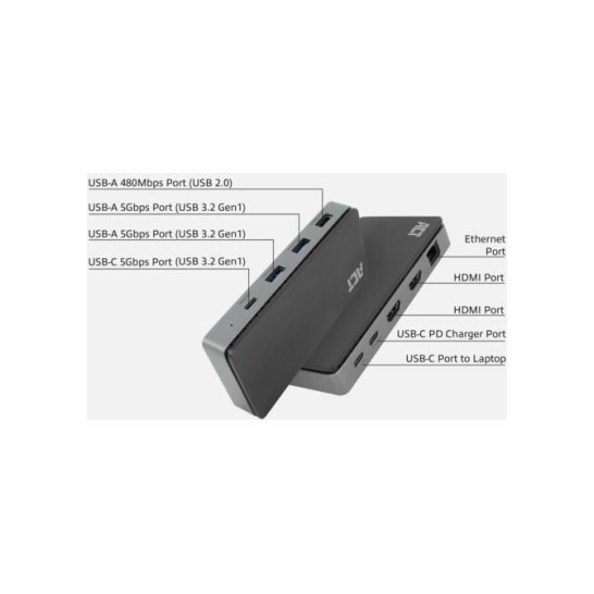 ACT USB-C 4K MST dockingstation voor 2 HDMI-monitoren, Ether ACT USB-C 4K MST dockingstation voor 2 HDMI-monitoren, Ether
