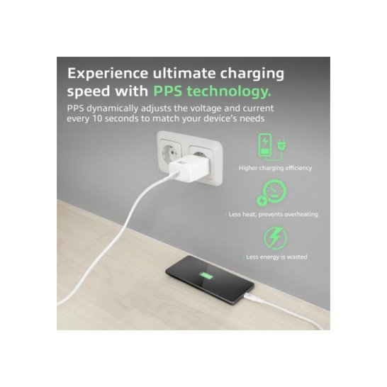 ACT USB-C Lader 35W met Power Delivery PPS en GaNFast ACT USB-C Lader 35W met Power Delivery PPS en GaNFast