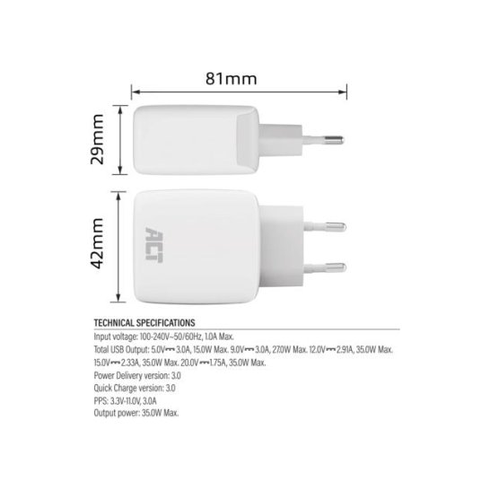 ACT USB-C Lader 35W met Power Delivery PPS en GaNFast ACT USB-C Lader 35W met Power Delivery PPS en GaNFast