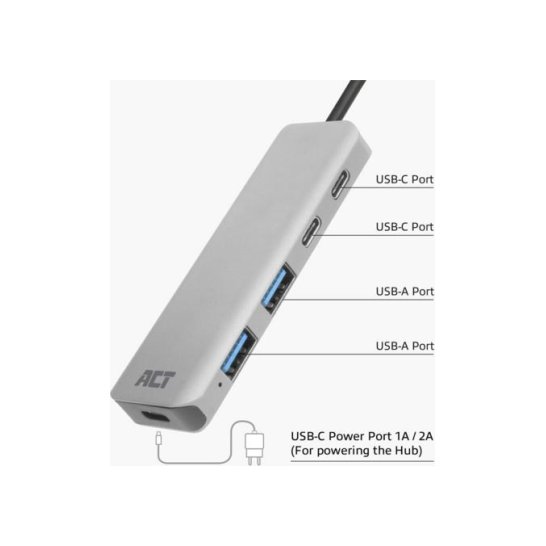 ACT USB-C hub 3.0, 2x USB-A, 2x USB-C ACT USB-C hub 3.0, 2x USB-A, 2x USB-C
