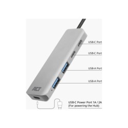 ACT USB-C hub 3.0, 2x USB-A, 2x USB-C