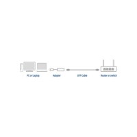 ACT USB-C to Gigabit Ethernet, metal housing ACT USB-C to Gigabit Ethernet, metal housing