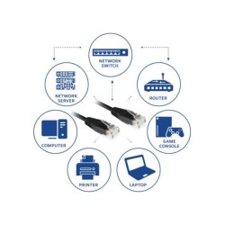 ACT Zwarte 10 meter UTP CAT6 patchkabel met RJ45 connectoren