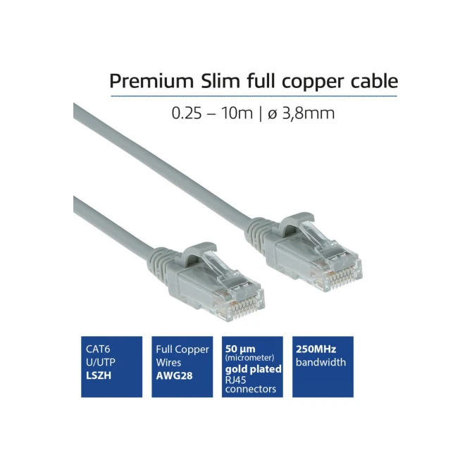 ACT DC9052 netwerkkabel Grijs 0,25 m Cat6 U/UTP (UTP)