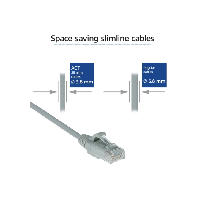 ACT DC9052 netwerkkabel Grijs 0,25 m Cat6 U/UTP (UTP)