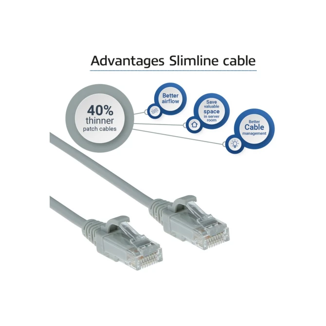 ACT DC9052 netwerkkabel Grijs 0,25 m Cat6 U/UTP (UTP)