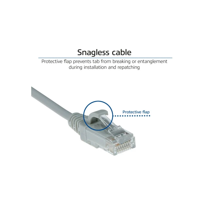 ACT DC9052 netwerkkabel Grijs 0,25 m Cat6 U/UTP (UTP)