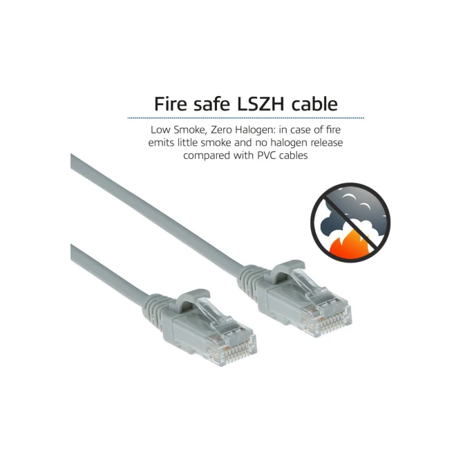 ACT DC9052 netwerkkabel Grijs 0,25 m Cat6 U/UTP (UTP)