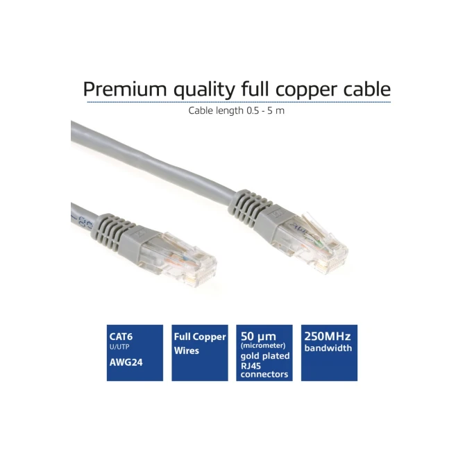 ACT Grijze 15 meter UTP CAT6 patchkabel met RJ45 connectoren