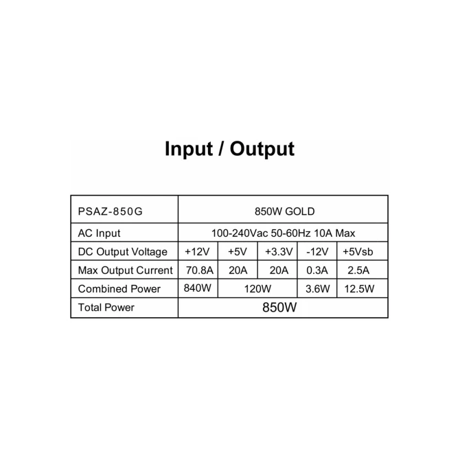 PSU AZZA 850W Gold ATX3.0 Zwart