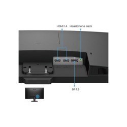 BenQ GW2790 27inch 1920x1080 IPS 100HZ