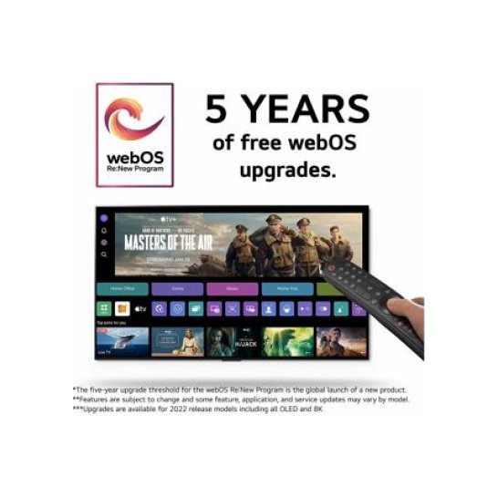 LG QNED 86QNED86T6A.AEU 120Hz LG QNED 86QNED86T6A.AEU 120Hz
