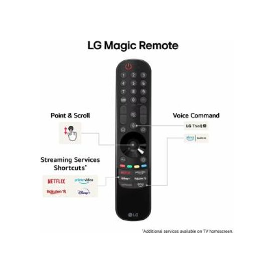 LG QNED 86QNED86T6A.AEU 120Hz LG QNED 86QNED86T6A.AEU 120Hz
